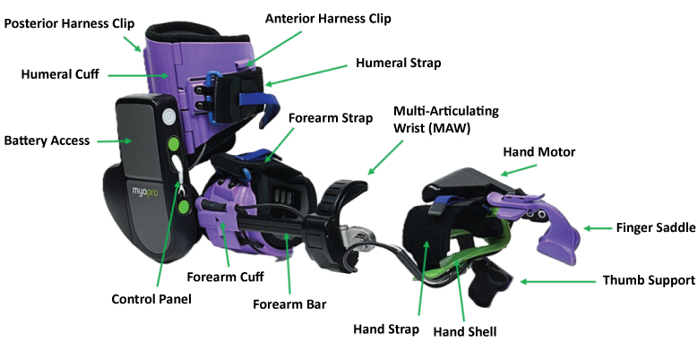 MyoPro-with-parts-NEW